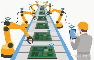 淺談IPD中工藝工程師在網(wǎng)絡(luò)工程中的職責(zé)