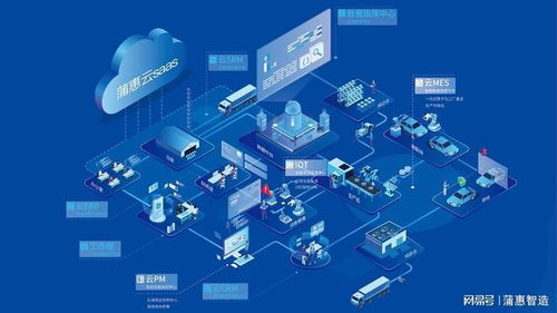 推動制造業(yè)邁向高質(zhì)量發(fā)展 蒲惠智造獲評數(shù)字創(chuàng)新新杭商獎