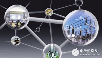 工業(yè)物聯(lián)網(wǎng)時代的五大熱門崗位 網(wǎng)絡(luò)工程的前景與機遇