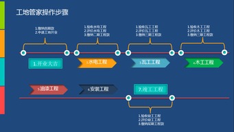 黃山人人裝修網(wǎng) 您的裝修、裝飾、裝潢與網(wǎng)絡(luò)工程一站式服務(wù)平臺