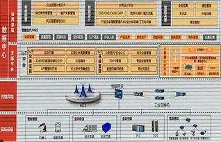 智能電視發(fā)展的三大趨勢與十大需求——專訪創(chuàng)維集團(tuán)總工程師吳偉