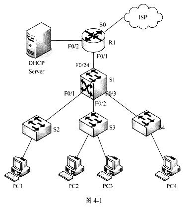 2015年下半年網(wǎng)絡(luò)工程師軟考下午試卷案例真題解析