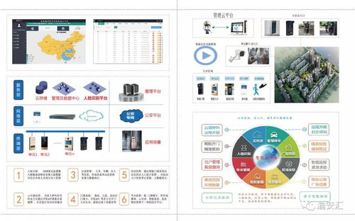 威瑪網電亮相2021重慶安博會 創新無限，成就未來網絡工程新篇章