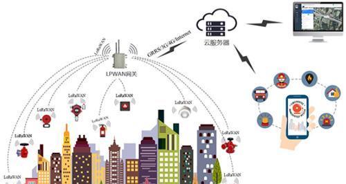 智慧消防工程師 網絡工程賦能下的無限潛力與廣闊前景